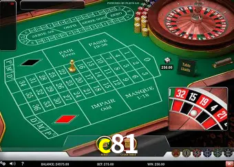 Descubra o Mundo do Cassino Online com c81